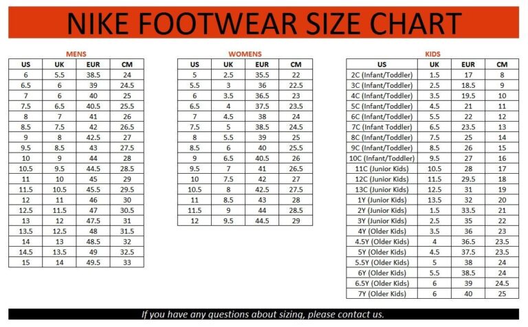 CÃ¡ch Äo, chá»n size giÃ y vÃ  báº£ng quy Äá»i size giÃ y Nike Adidas