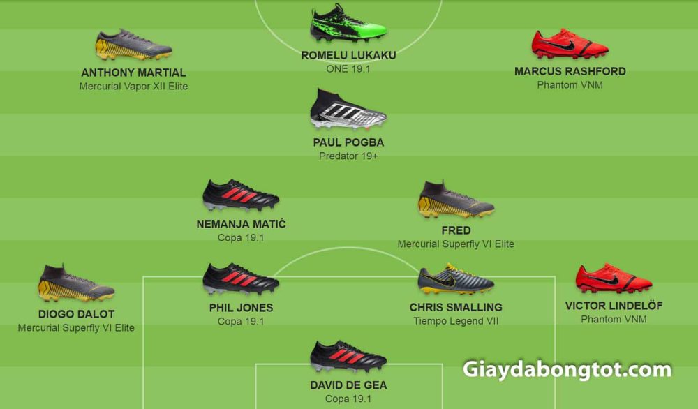 Giày đá bóng của đội hình Manchester United mùa giải 2018-2019