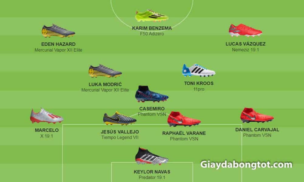 Giày đá bóng của đội hình Real Madrid cập nhật tháng 6, 2019