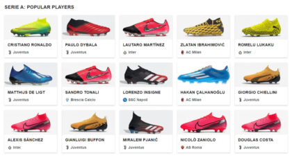 Một số dòng giày bóng đá các cầu thủ nổi bật tại Serie A đang sử dụng